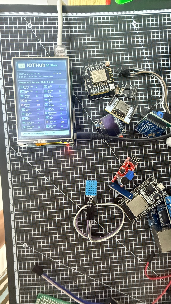 라즈베리파이 SPI LCD에 20개 홈 IoT 센서 슬롯 상태를 표시한 테스트 화면